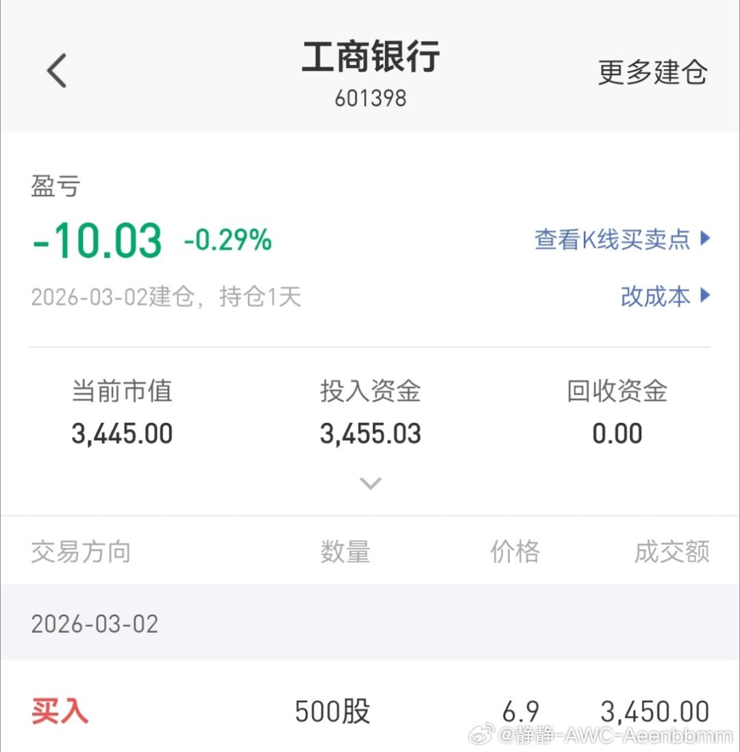 孩子的红包或自己的红包，你们是怎么规划的？虽然还没到元宵节，但已经提前拆了孩子的