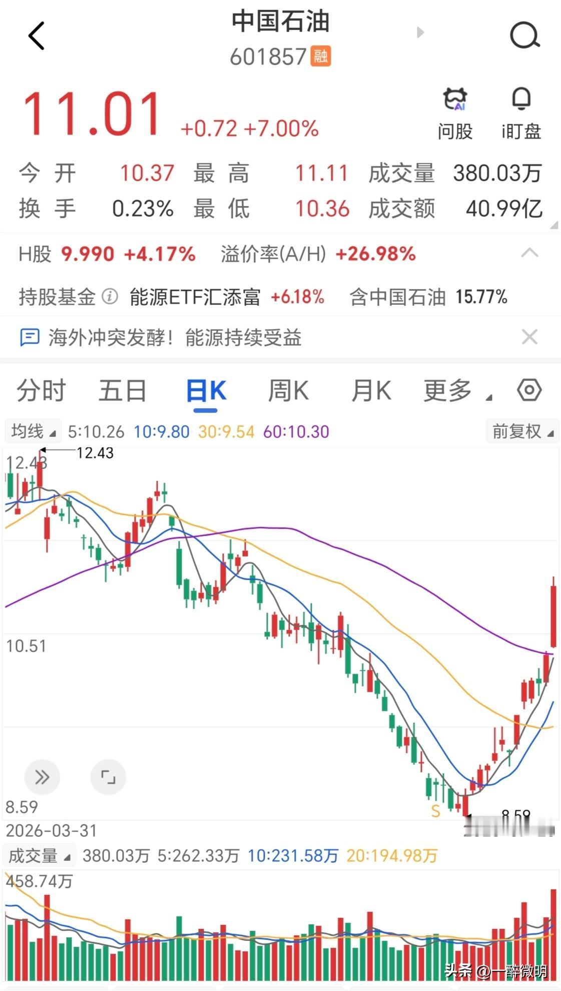 进击的老登！
老登股的代表中国石油，今天迎来了放量大涨，这个2万亿盘子差点直接拉