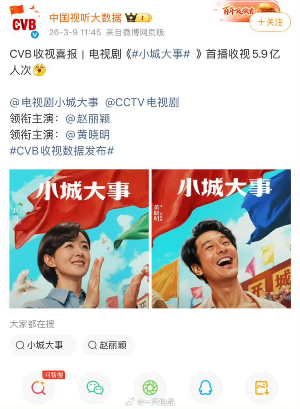 CVB喜报：赵丽颖《小城大事》首播收视5.9亿人次🎉 