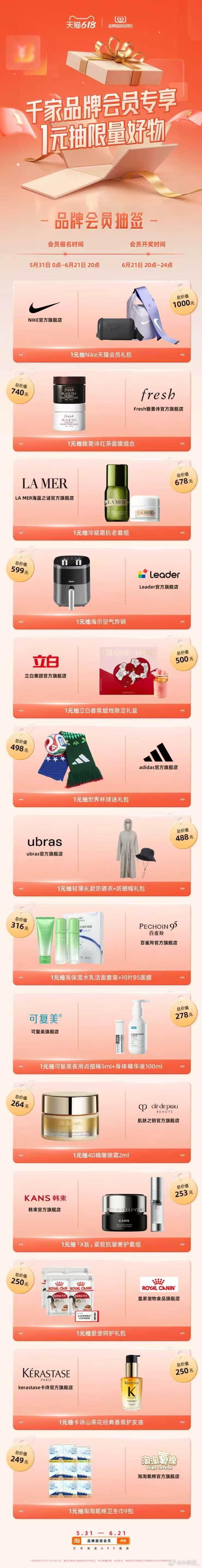 天猫品牌超级会员日正打算添置家用物件，上🍑搜品牌会员抽签，1元大牌好物，日常耗