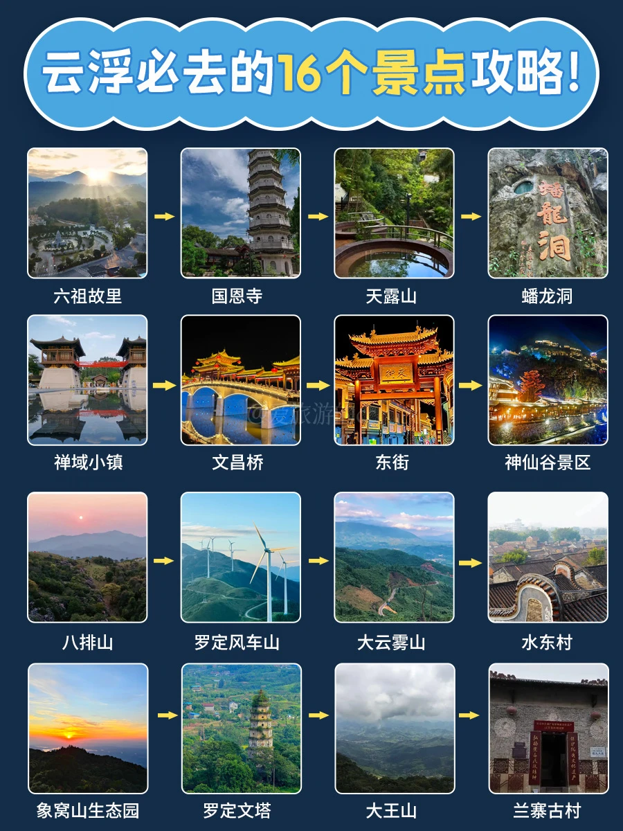 不用做攻略！云浮16个宝藏景点全汇总丨码住