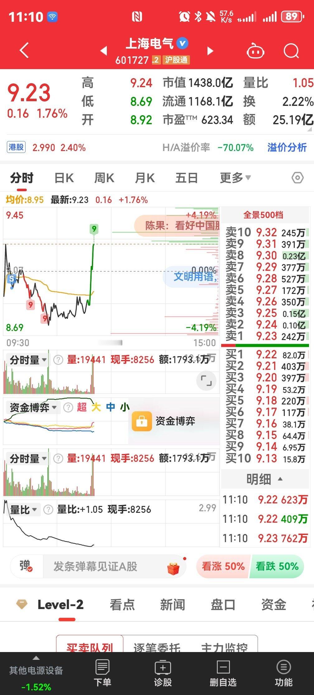 天才交易员上线了？[二哈][二哈][二哈] 