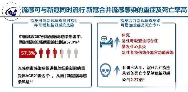 #食养中原[超话]#新冠何时能远去？疫苗和药物真的能成为新冠终结者吗？近日，一篇
