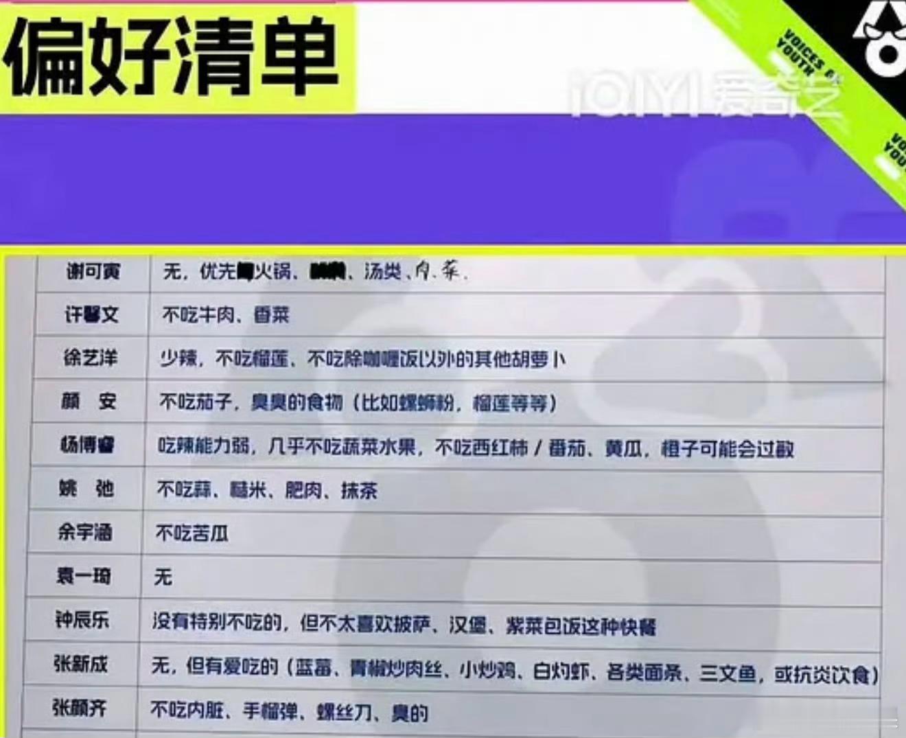 张新成张颜齐一个点菜一个不吃手榴弹螺丝刀，两个姓张的男子就这样笑鼠我！ 