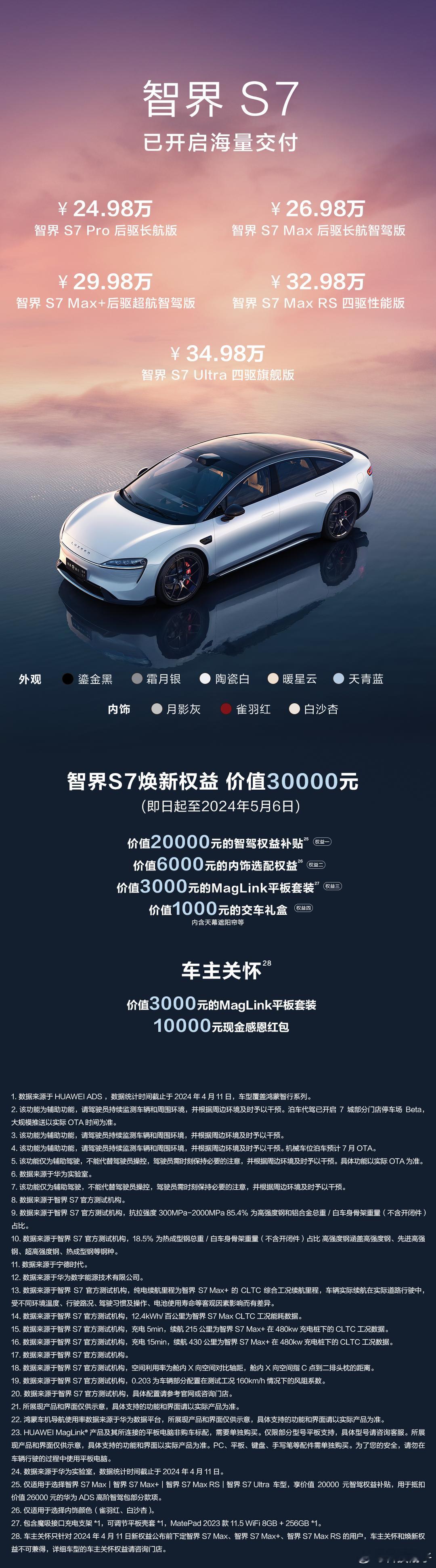 华为深度赋能的纯电中大型轿跑新智界S7，5款车型，售价24.98万元起，动力系统