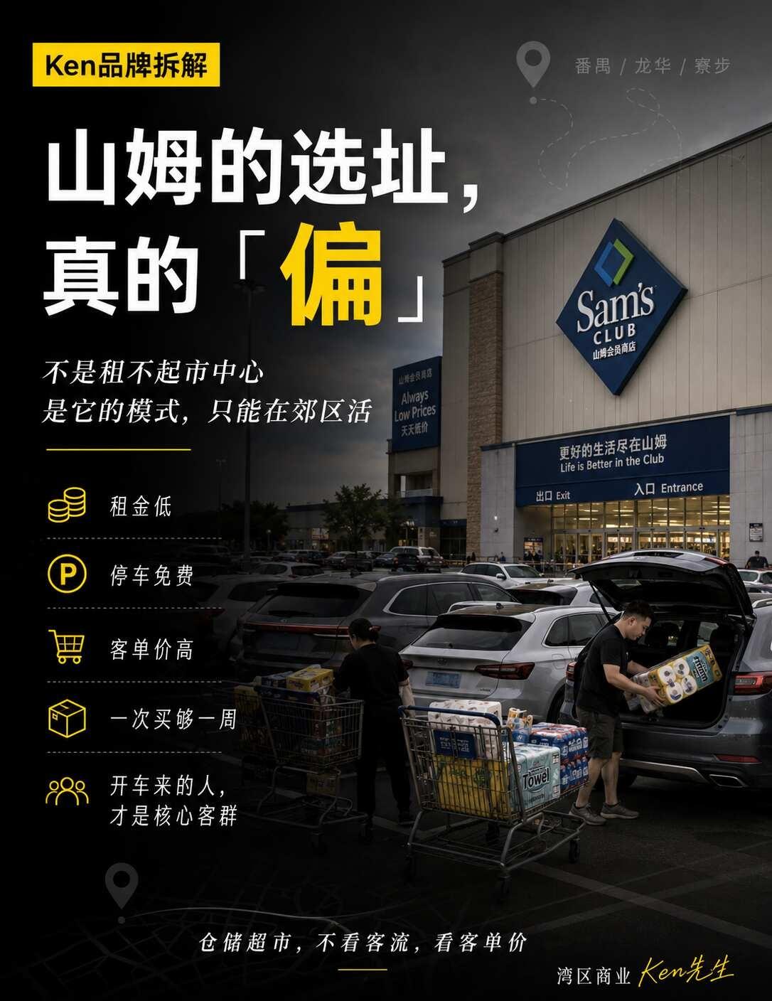 山姆为什么专挑郊区开？🛒
山姆的选址，是真的「偏」。
	
番禺、龙华、寮步。 