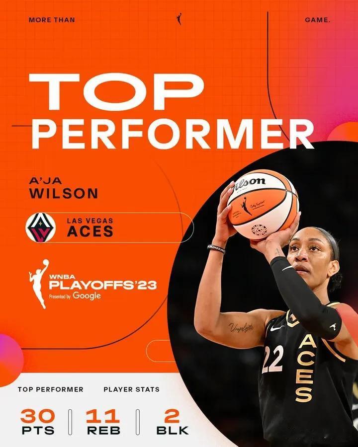 WNBA季后赛第二轮:MVP依旧低迷，自由人下半场制胜扳平太阳！冠军实力，王牌拿