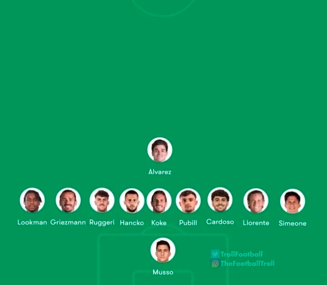 西蒙尼下场比赛阵型。欧冠联赛