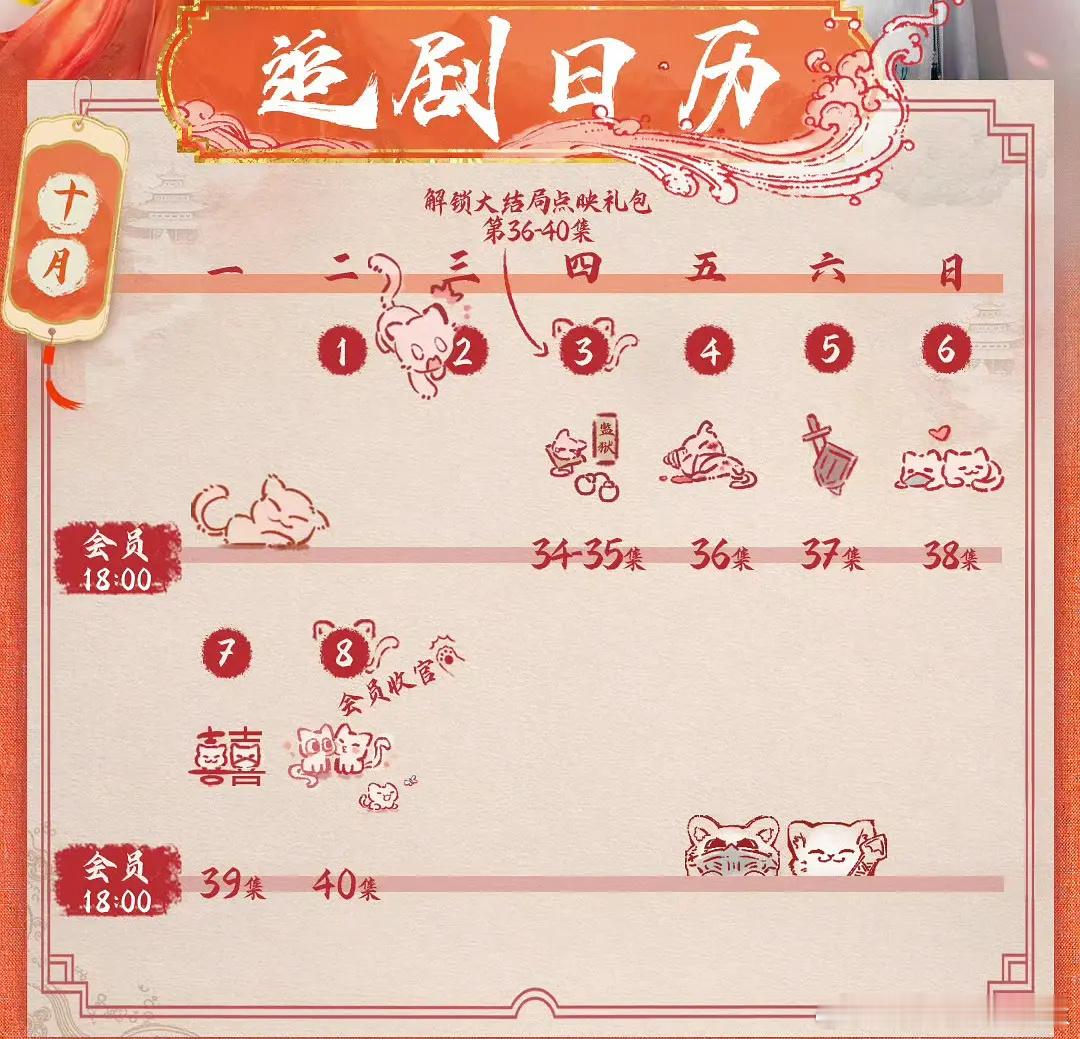 流水迢迢今日超点送走怎么会那么快，我感觉这部剧还没放几天呢？任嘉伦｜李兰迪#电视