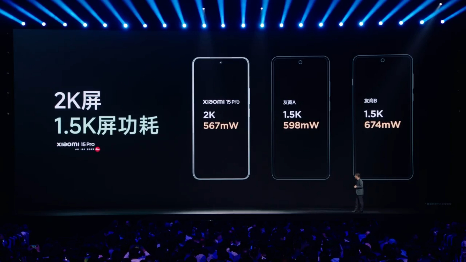 印象里这是卢伟冰第二次放屏幕功耗对比。上一次是小米 15 Pro，2K 屏比友商