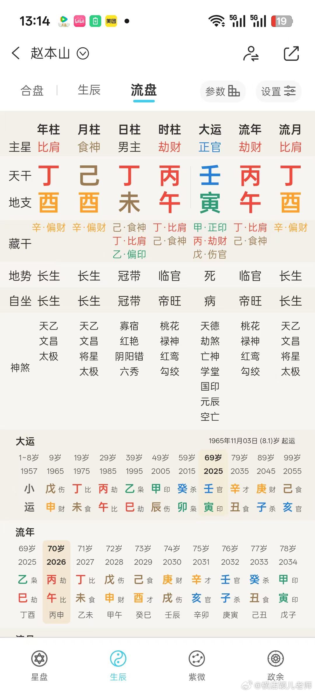 赵本山演穷人太真实了赵本山：这八字也是没有官杀，容易是江湖派，身弱担不住娱乐圈的