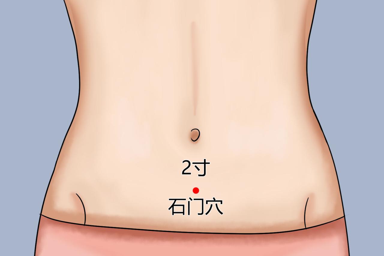 112石门穴
 
一、位置
 
- 下腹部，前正中线上
- 脐中下 2 寸
- 