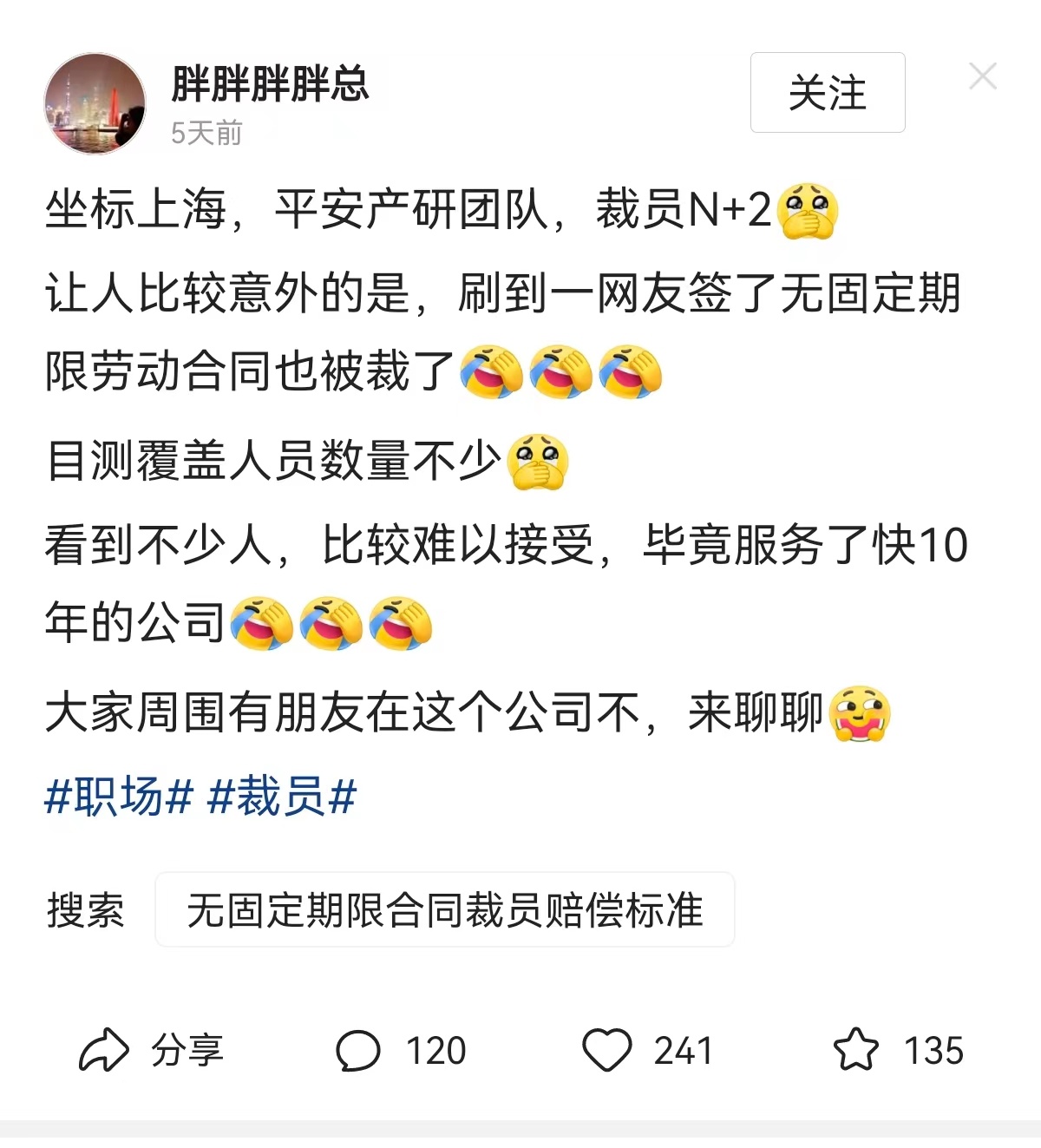 分享图片 ​​​