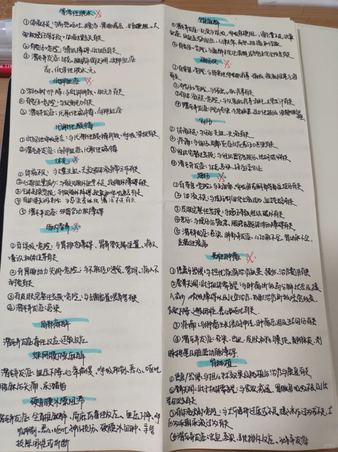 护理考研｜考编｜外科护理学护理诊断汇总