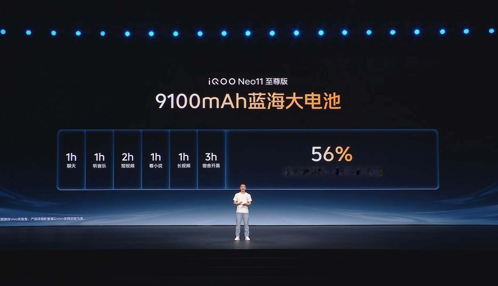 iQOO Neo11至尊版配备9100mAh电池+100W闪充，模拟大学生在校连