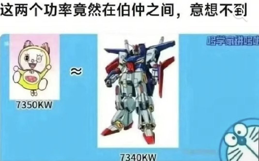 高科技啦 