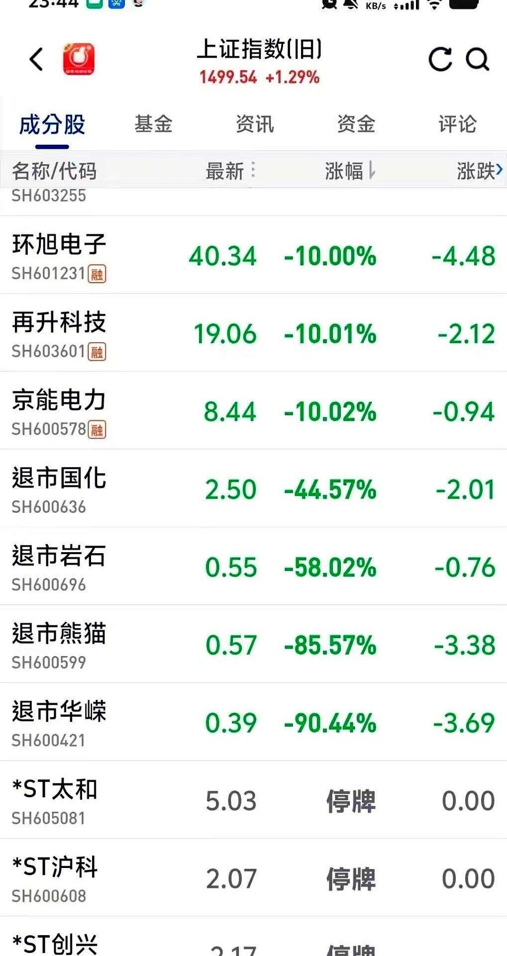 一声锣响，闸门拉开。
屏幕前的人，手里的杯子往桌上重重一顿，水溅了出来。他盯着那