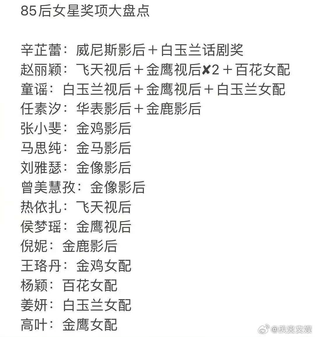 85花奖项盘点85花奖项大盘点85花奖项盘点，咋样， ​​​