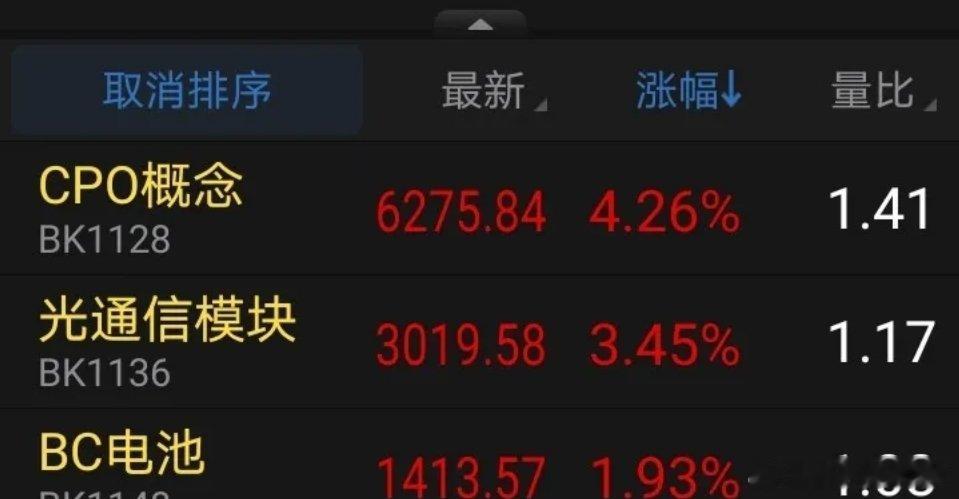 市场：沪指震荡蓄力，科技主线锁定，证券板块低吸博弈2月26日上证指数收盘报414