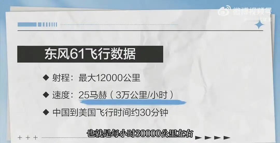 东风61 中国到美国约30分钟，强👍👍👍 ​​​