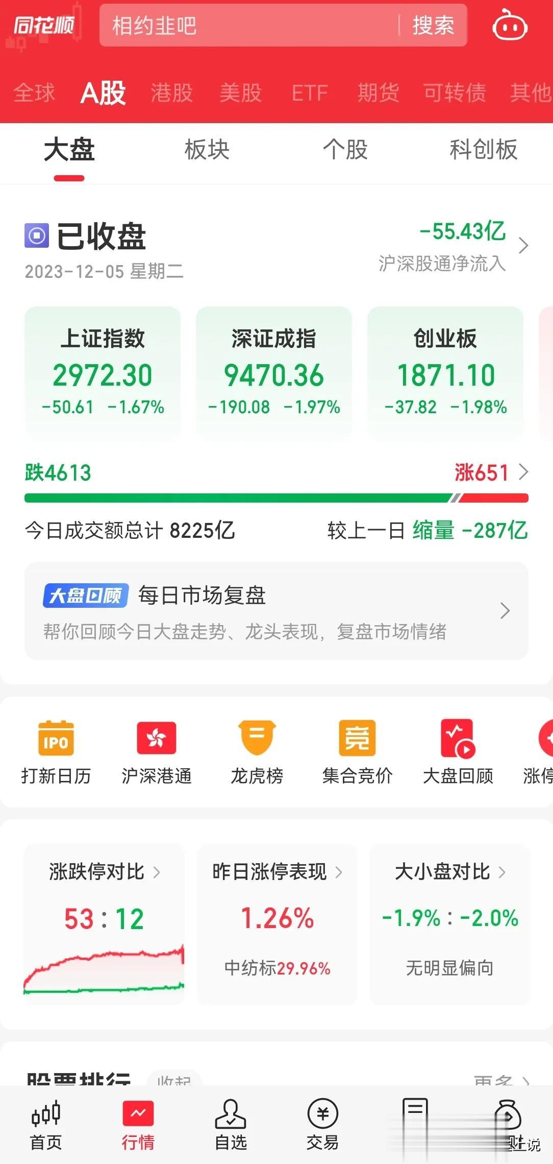 真是破罐子破摔，内资流出 500 亿，关键村里昨天还新华社专访。