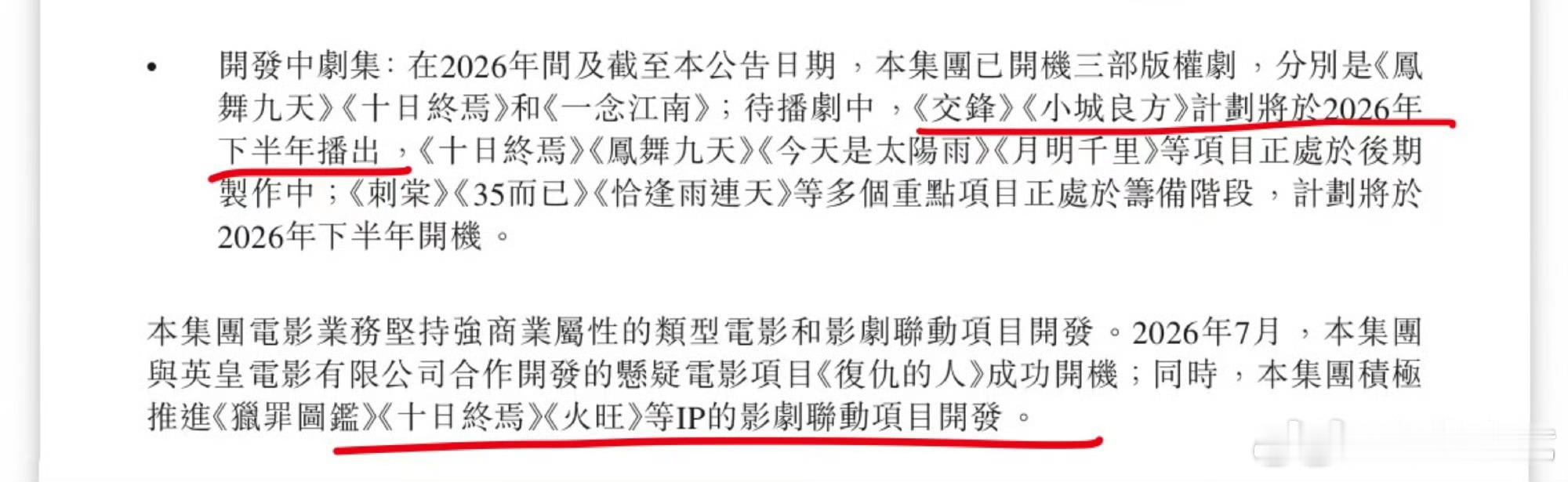 冬季能看到小城良方吗[期待] ​​​
