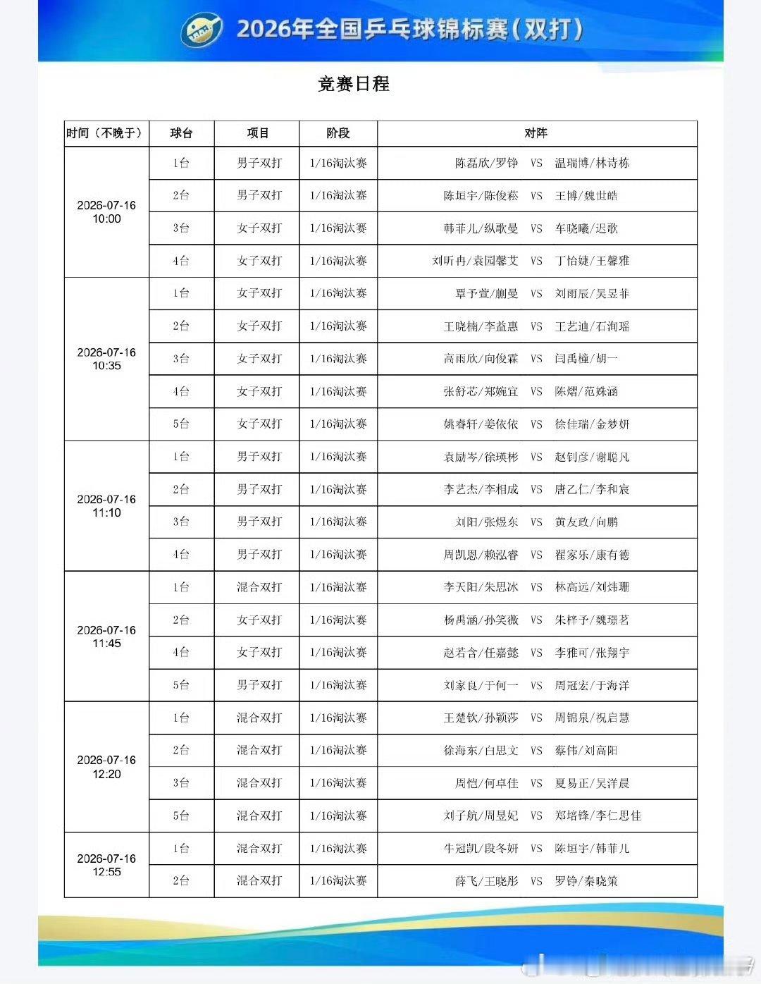 2026年全国乒乓球锦标赛正赛第一比赛日赛程：7月16日 终于终于出来了10:0