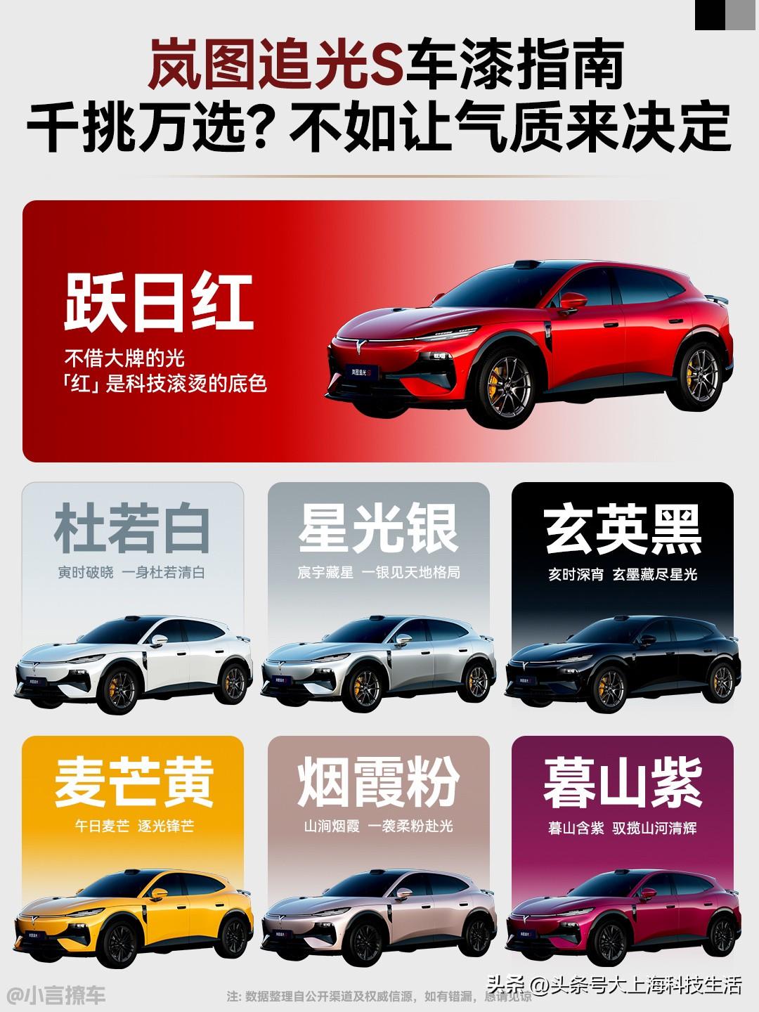 买车这件事，我越来越相信：真正让人一眼心动的，往往不是配置，而是颜色。

因为颜