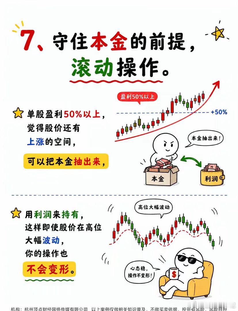 炒股做短线的8大误区！你中招了吗？以上案例仅做相关知识普及，不做买卖依据，投资有