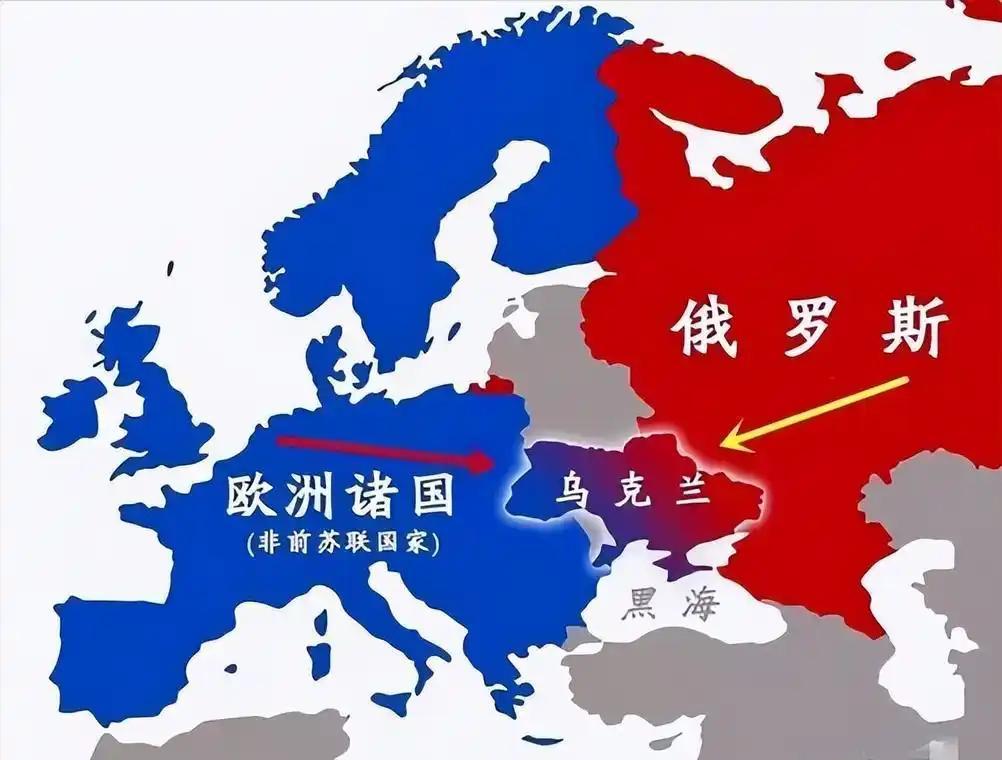 昨天看到一篇文章，说俄罗斯一旦战败，最可怕的不是欧洲会怎么样，而是北约会把力量转