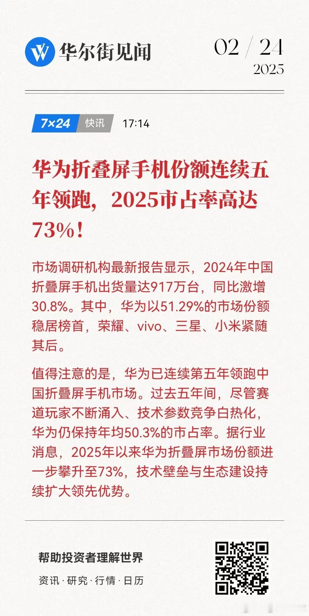 华为折叠屏手机2025年市场占率高达73%[鼓掌]手机份额连续5年领跑，只能说不