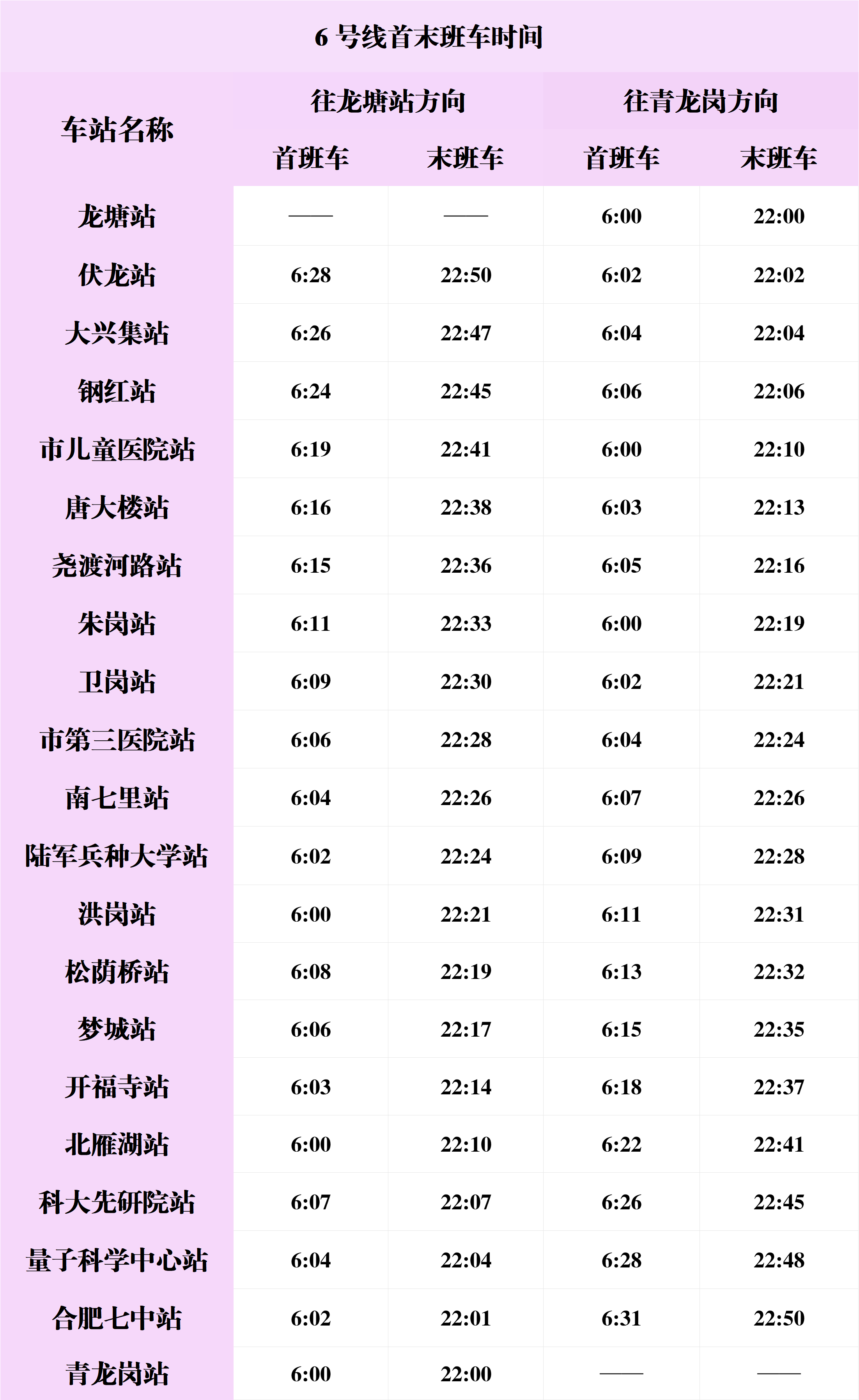 #合肥地铁6号线26日开通#【#合肥地铁总里程将破259公里#】12月26日上午