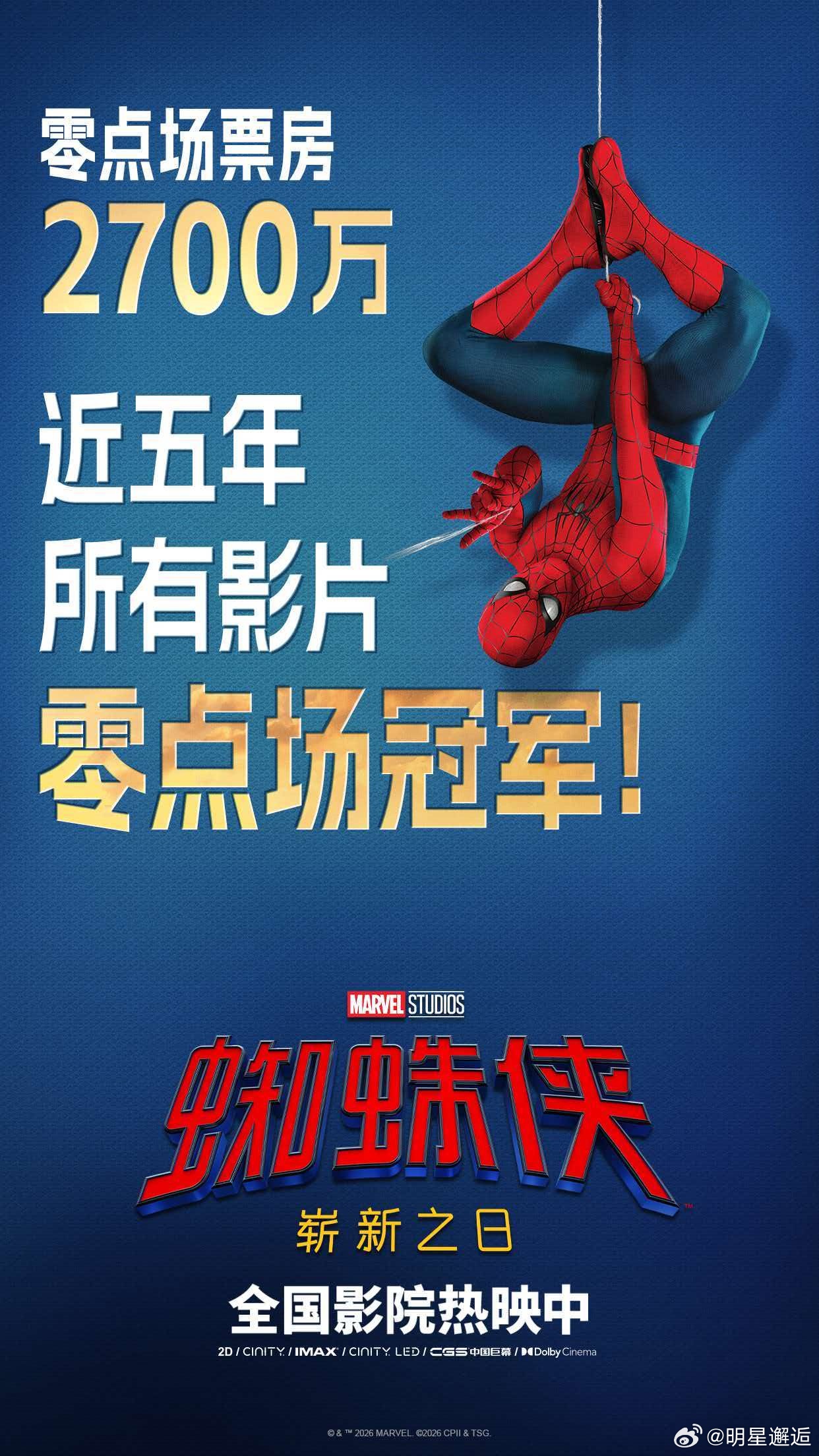 蜘蛛侠崭新之日太戳泪点了最破防的从来不是激烈的打斗，而是彼得帕克永远的自我牺牲。