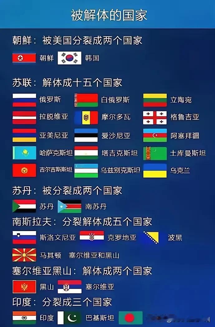 二战后分裂的国家很多，但是苏联一下分成了15个国家，也是很厉害。苏丹分裂也正常，