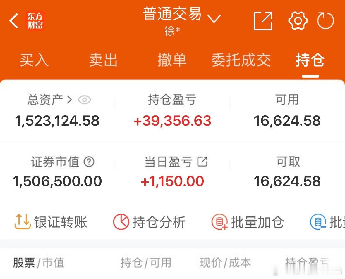 5月19日收盘记纳入60w本挑战一年翻5倍（第  57 天）！我会每天坚持更新，
