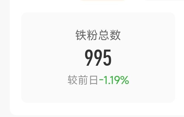 女神们求咚咚退学边缘了啊啊啊啊 
