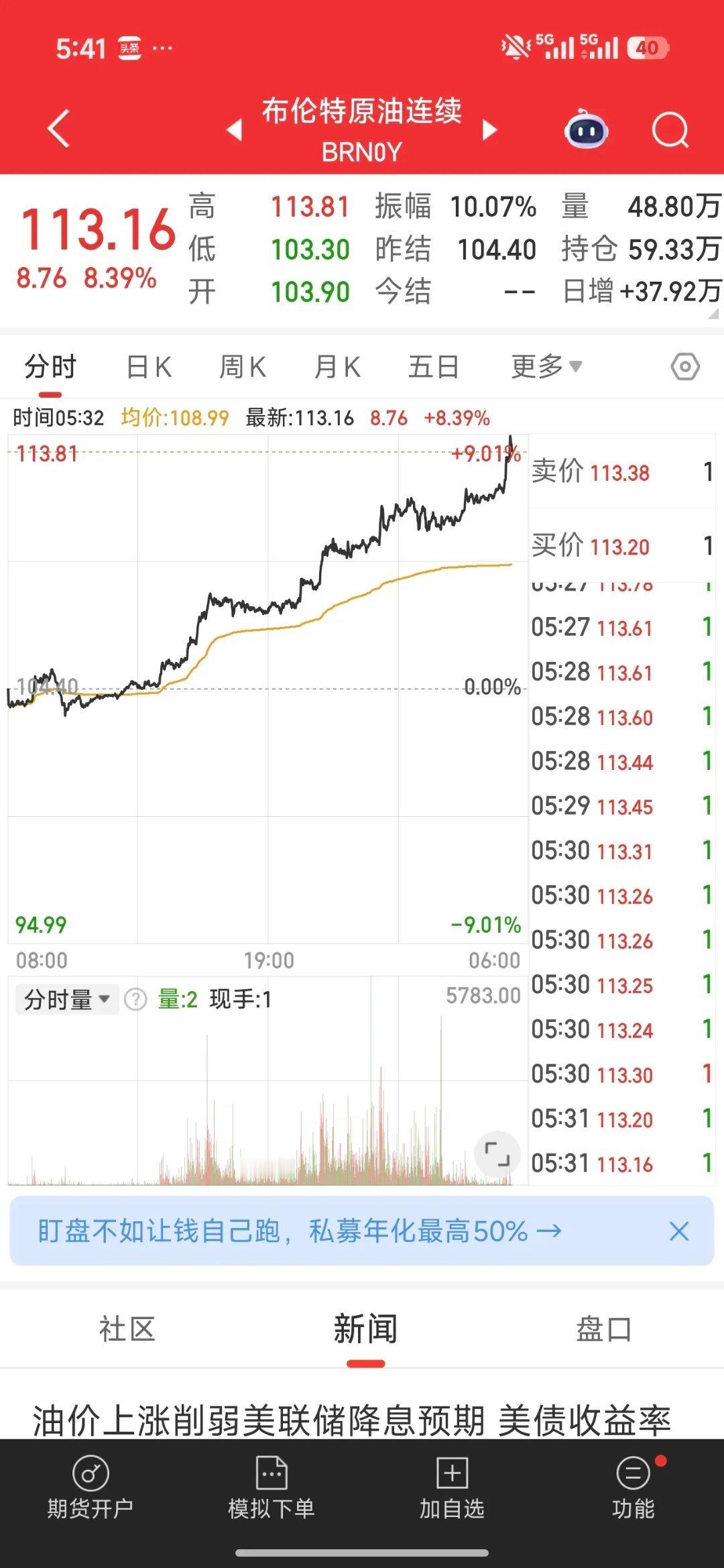 凌晨特朗普在个人社交平台直接发文硬刚伊朗，态度彻底强硬不再妥协，还配了持枪配图，