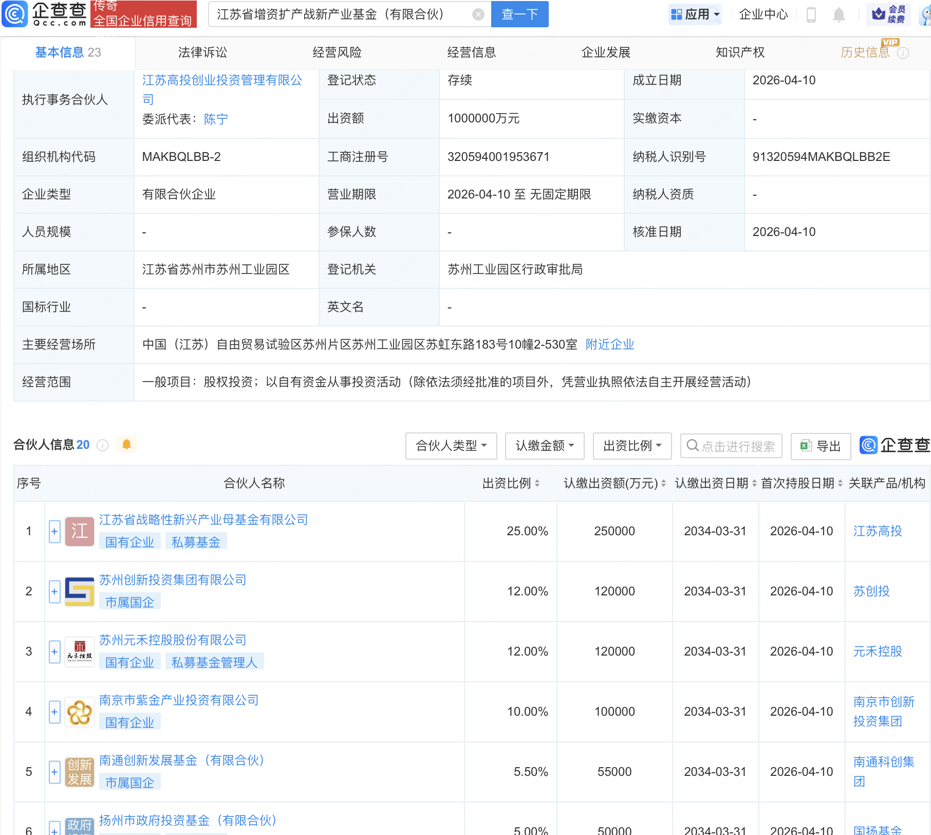 江苏省增资扩产战新产业基金成立，出资额100亿