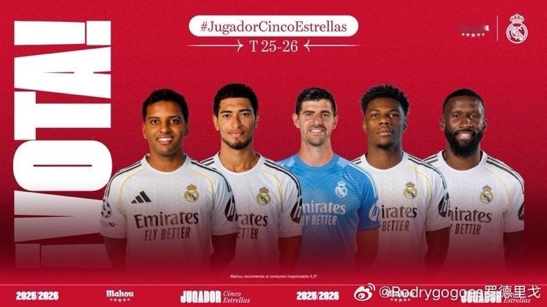 罗德里戈入选了本月皇马最佳球员候选，有一说一，这个月还是有很大希望的吧罗德里戈西