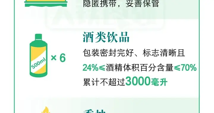 清明出行提示！祭扫用品能带上火车吗？
