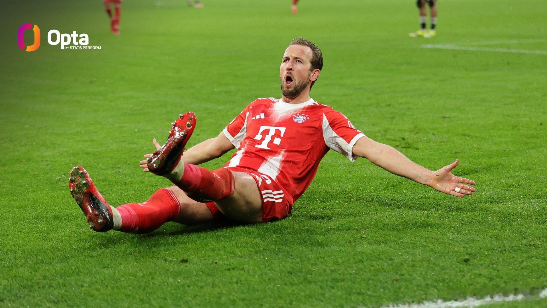 3️⃣——拜仁慕尼黑的哈利·凱恩第三次在德甲聯賽中連續三場比賽打入多球——在德甲