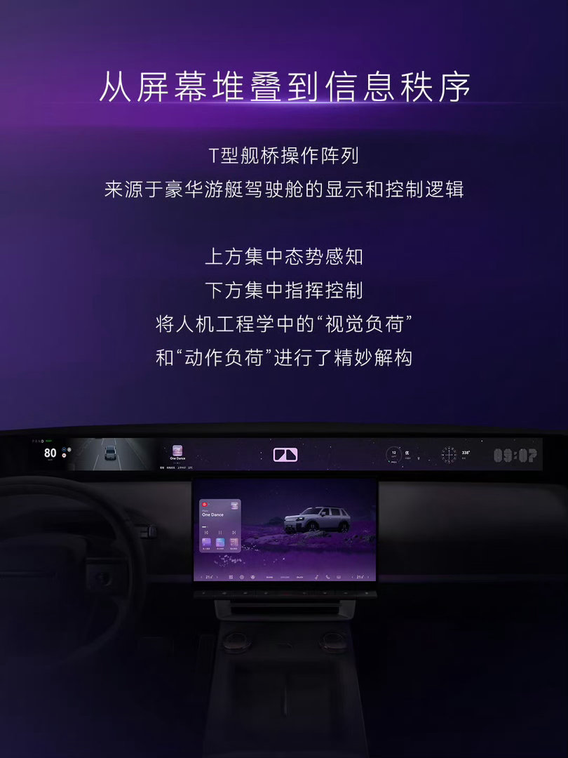 大方盒子C点比较高，phud不是很好布，远端带鱼屏就是又不想做传统仪表屏、又要保