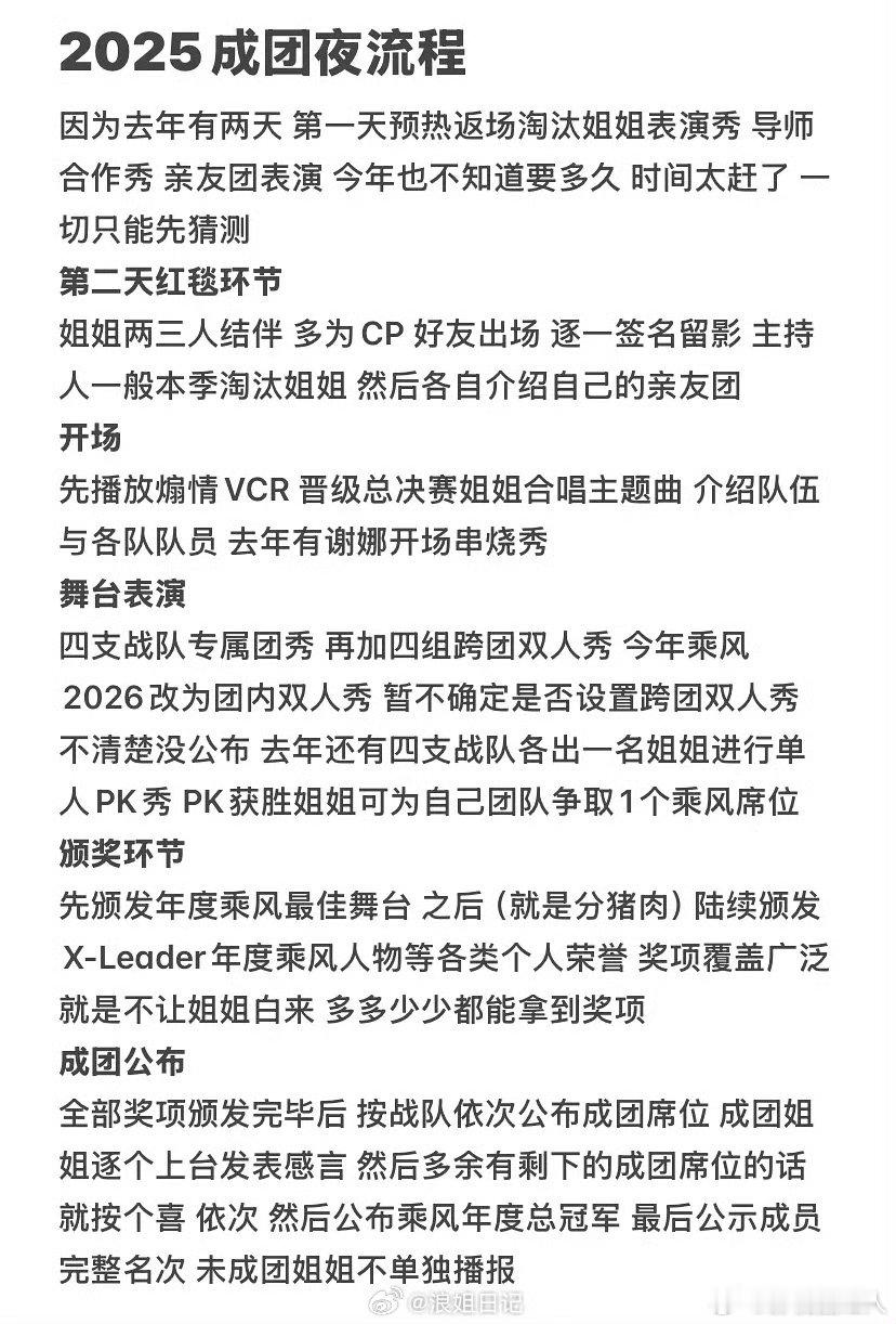 2025年浪姐成团夜流程浪姐成团夜流程 2025浪姐成团夜流程 ，好期待啊 