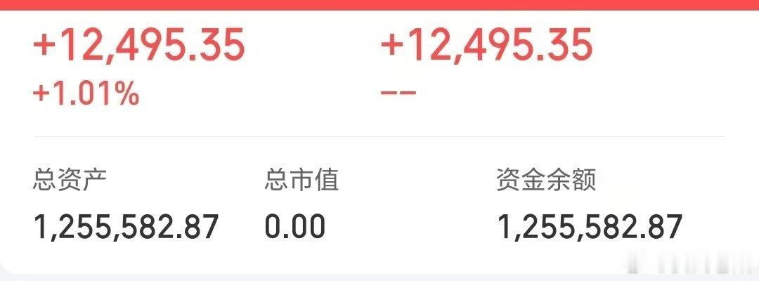 50w做可转债【第116天】目前总资产:125.55w当日参考盈亏:+1.24w