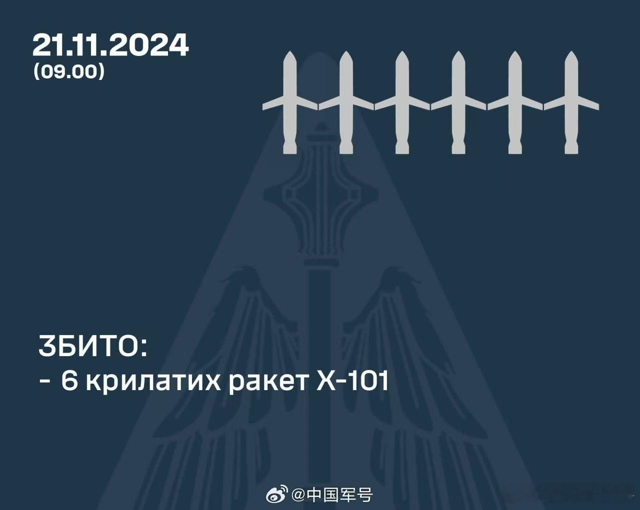 【 乌军称俄罗斯发射一枚洲际弹道导弹  俄方暂无回应】当地时间11月21日，乌克