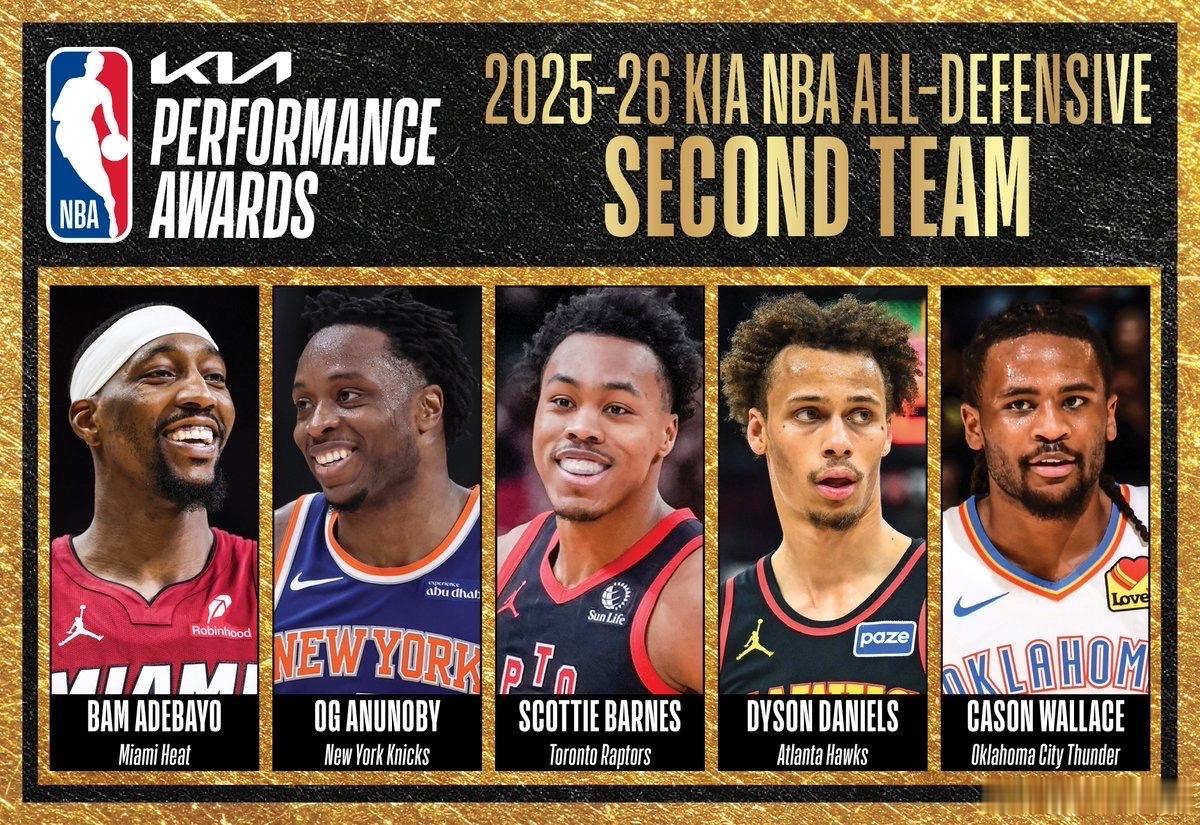 NBA最佳防守阵容 防守二阵出炉阿德巴约 OG阿努诺比🔥【年度防守二阵揭晓！这