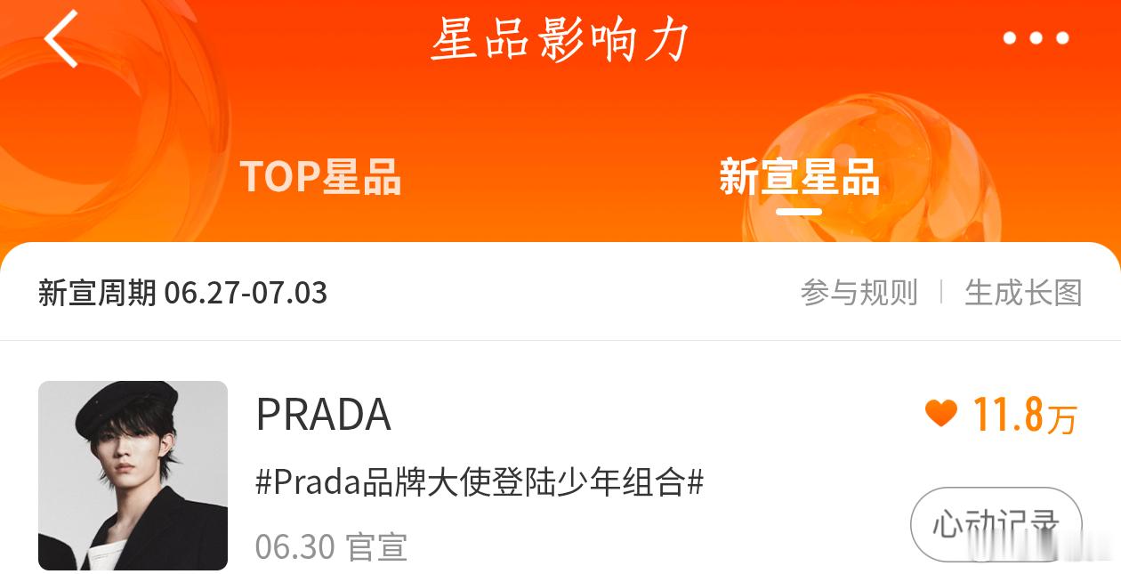 没睡的宝宝把今天的新宣投一下，收到扣1星品影响力新宣星品prada品牌大使苏新皓