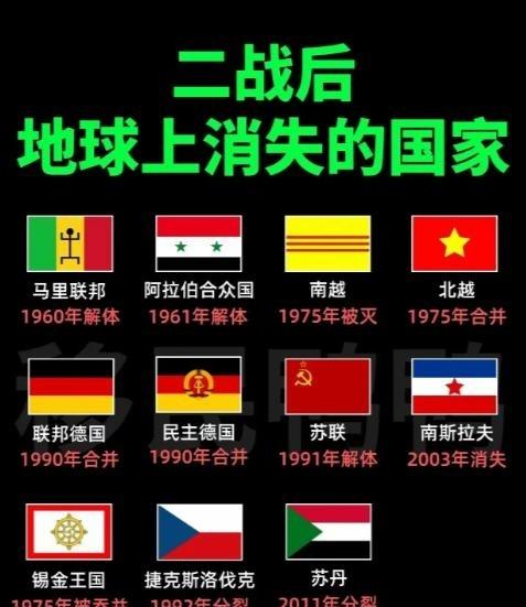 二战后，地球上不少组织和国家消失了。先说阿拉伯合众国，1958 年埃及和叙利亚为