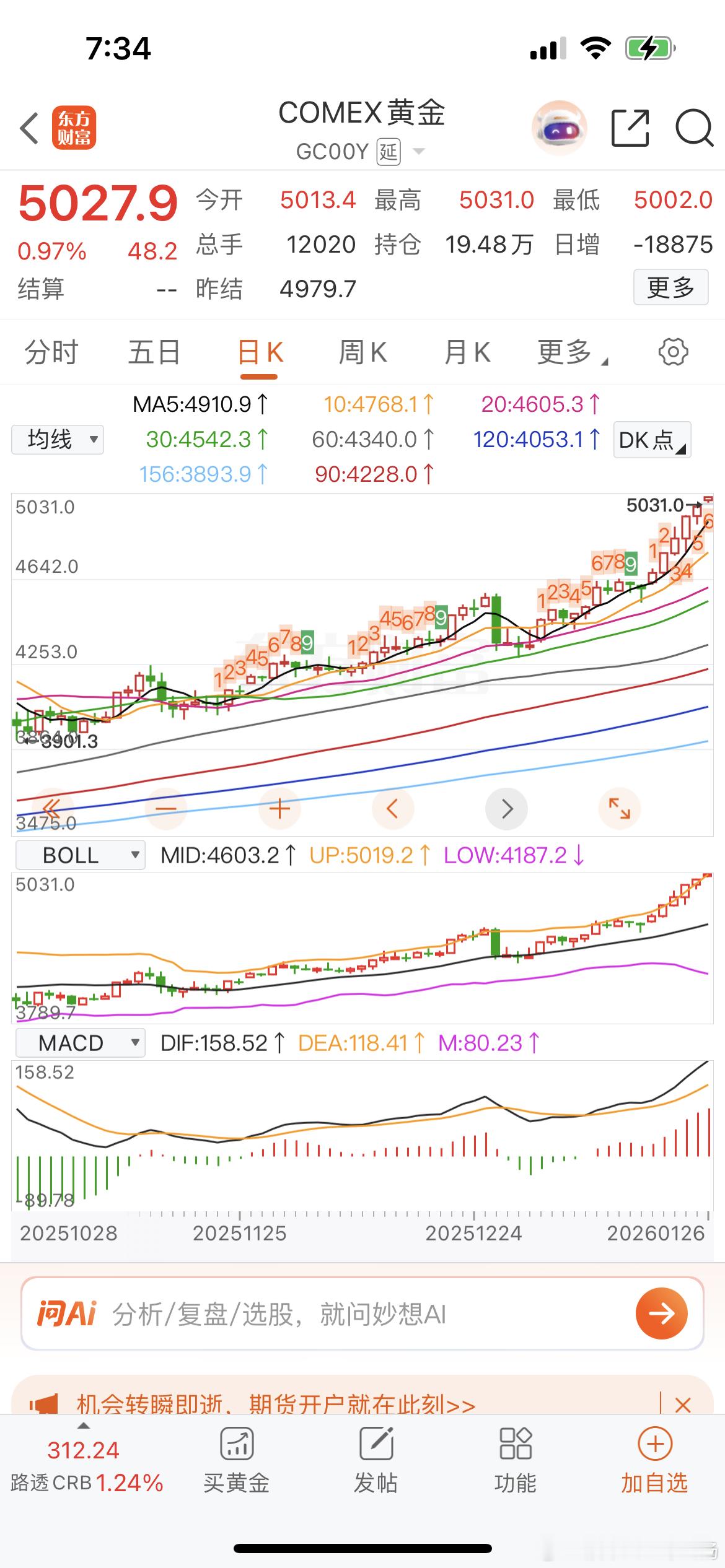 黄金期货突破5000美元/盎司  白银期货再创新高 