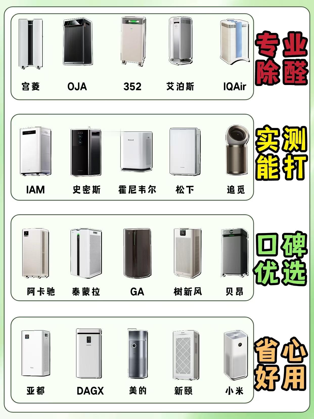 全屋净化怎么选？空气净化器推荐来了



市面产品品质高低不一，普通款式难以满足